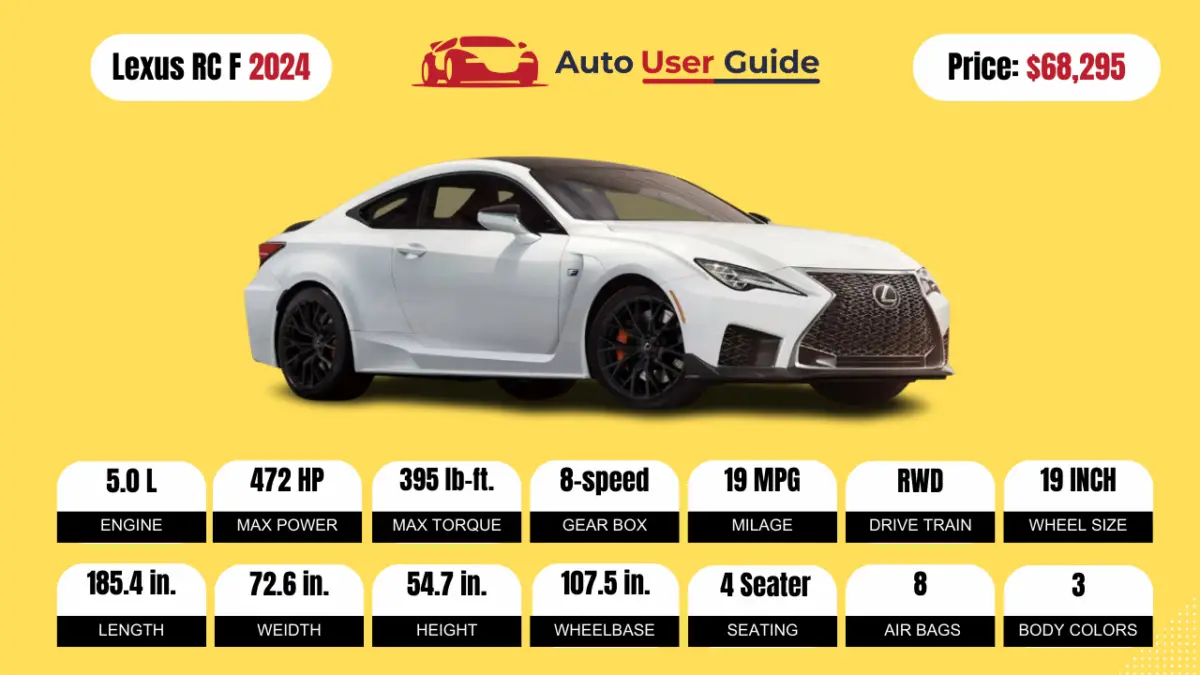 2024-.Lexus-RC-F-Review-Specs-Price-and-Mileage-(Brochure)-Featured