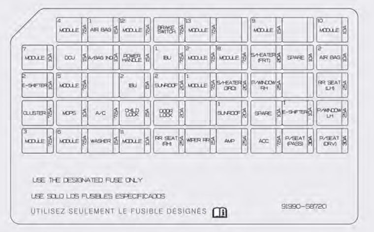 2024-Hyundai-Palisade-Fuses-and-Fuse-Box-Checking-and-replacing-fuses-FIG-7