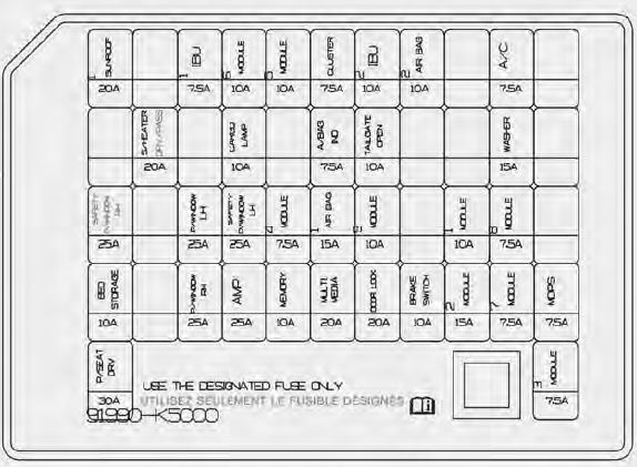 2024-Hyundai-Santa-Cruz-Fuses-and-Fuse-Box-How-to-change-fuse-fig-7