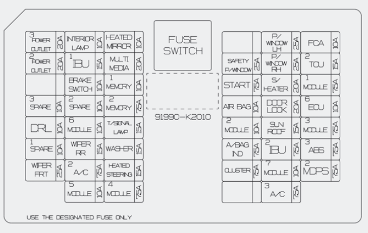2023 Hyundai Venue-Repair Fuses-Fuses and Fuse Box-fig 9