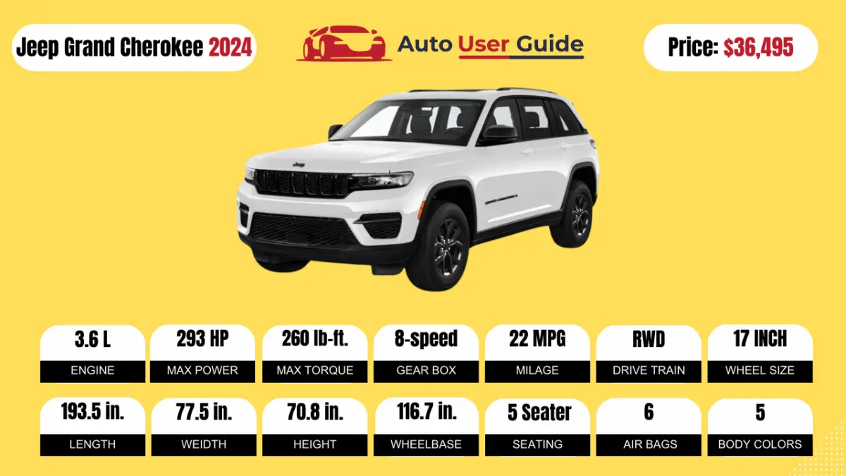 2024-Jeep-Grand-Cherokee-Review,-Specs,-Price-and-Mileage-(Brochure)-Featured