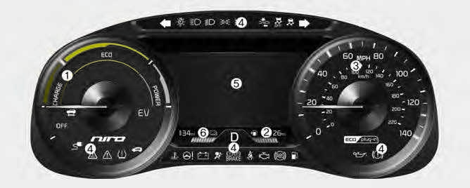 2018 Kia Niro Phev Instrument Cluster Display Setting Guide Auto