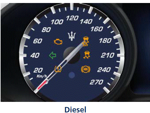 2018 Maserati Ghibli Tell Tales on Speedometer 03