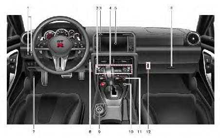 2020 Nissan GT-R INSTRUMENT PANEL 01