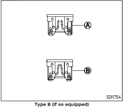 2021 Nissan Armada FUSES 03