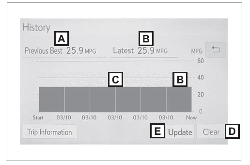 2022 Toyota Corolla Cross-Display Setting Screen-fig 14