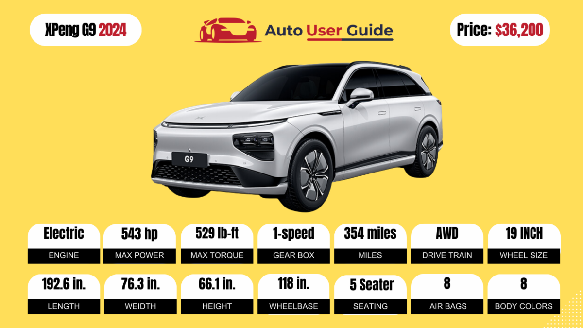 2024-XPeng-G9-Review-Specs-Price-and-Mileage-(Brochure)-XPeng-G9-2024