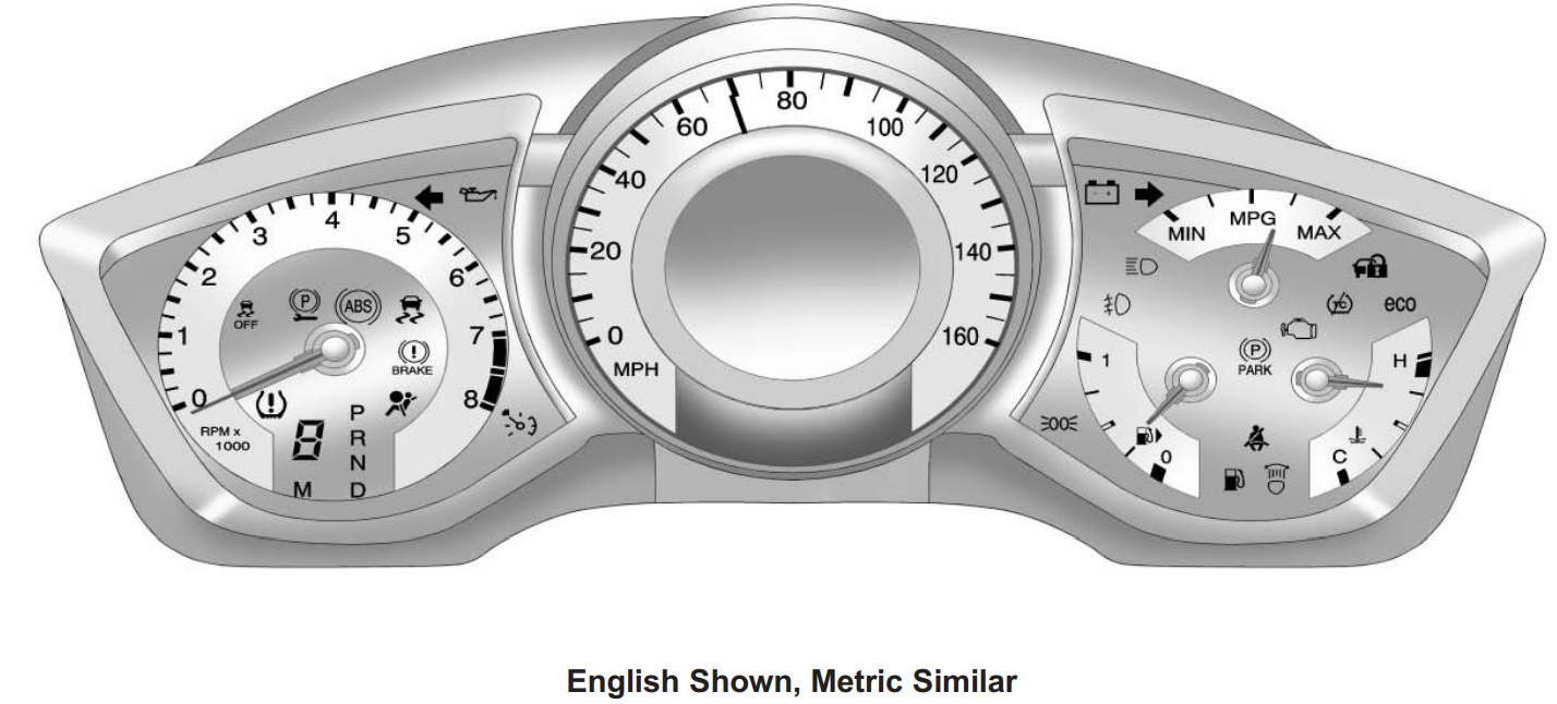 Cluster Guide-2011 Cadillac SRX Dashboard Indicators Meanings-cluster