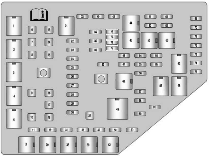 Easy Guide: Cadillac Cts Fuse Relay Location (2008 2013)   Diagrams Included! - 3zb9weh
