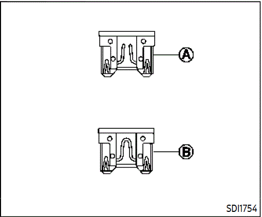 Fuse Diagram and Relay 2020 Nissan Armada Fuses PASSENGER COMPARTMENT fig 6