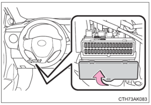 Don'T Get Stranded! Your 2019 Corolla E210 Fuse Box Guide - yd0u3gu