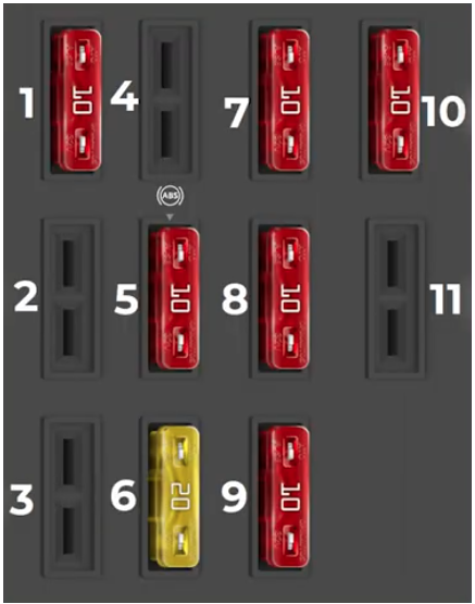 2023 Renault Koleos Passenger Compartment Fuse Box B diagram