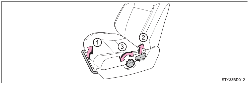 2023款丰田塔科马-座椅调节-图1