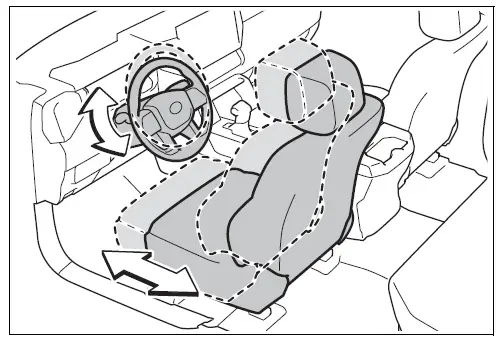2024 Toyota Tundra-Seats Adjustment-fig 11