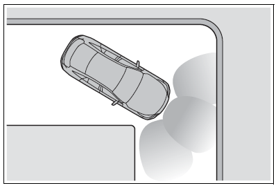 2023 Toyota Tundra-Parking Assist Sensors-fig 6