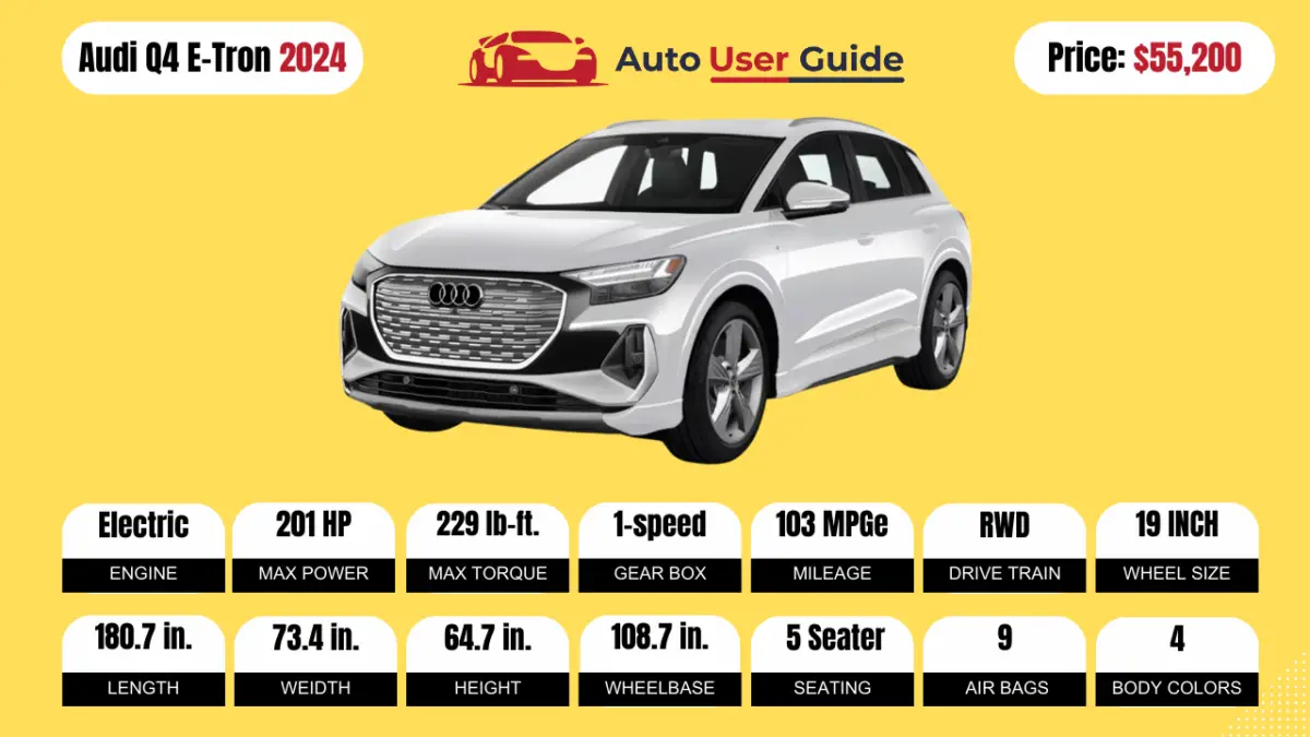 2024-Audi-Q4-E-Tron-Review,-Specs,-Price-and-Mileage-(Brochure)-Audi-Q4-E-Tron-2024