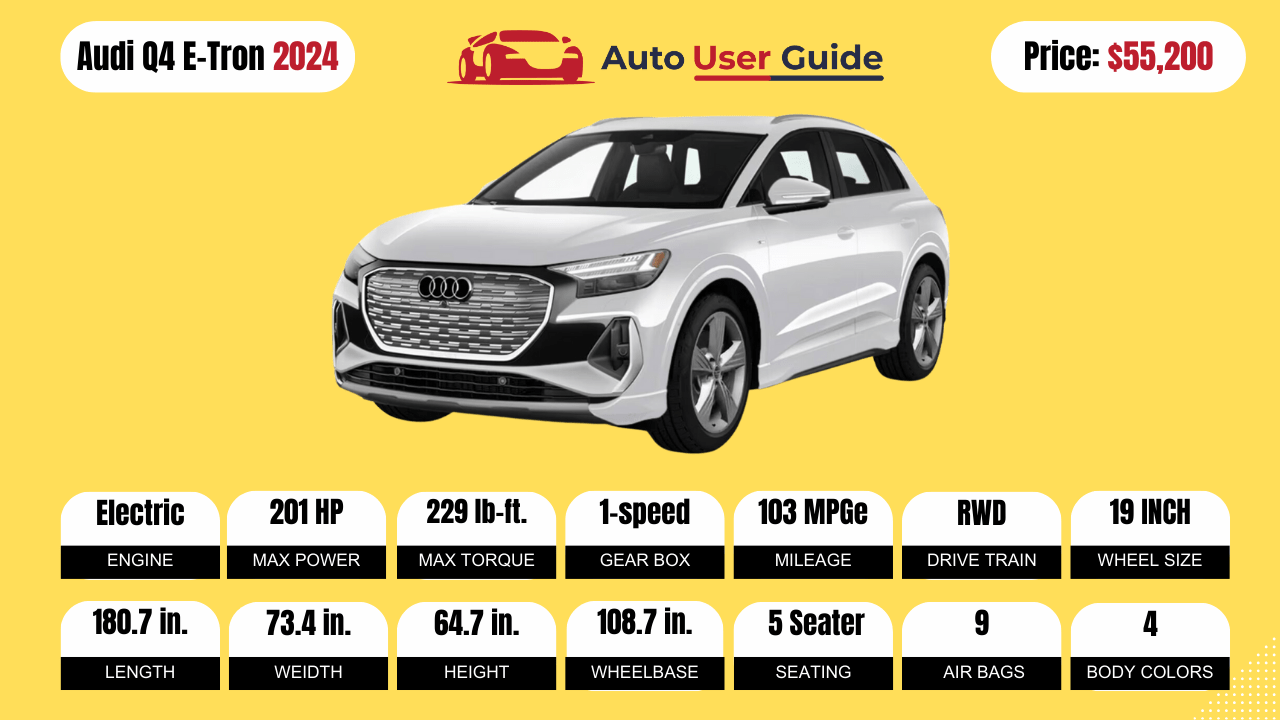 2024-Audi-Q4-E-Tron-Recension,-Specifikationer,-Pris-och-körsträcka-(broschyr)-Audi-Q4-E-Tron-2024