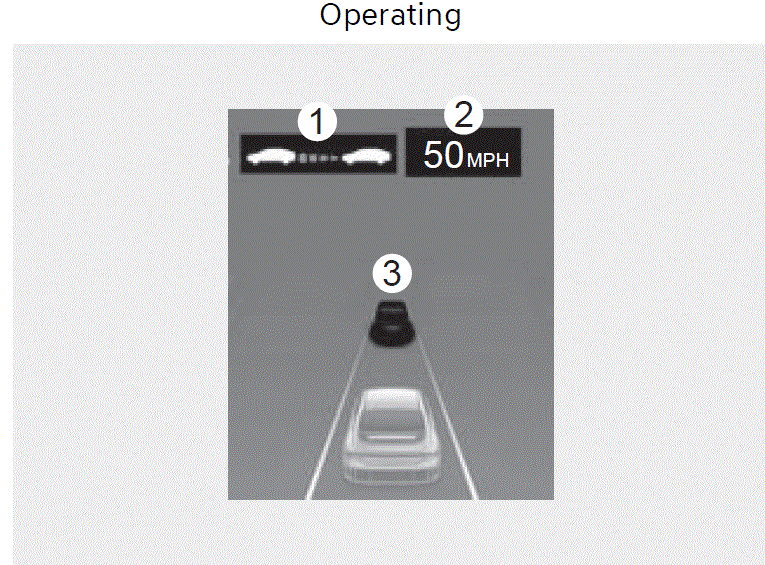 2024 Hyundai Ioniq 6 Display and Control 15