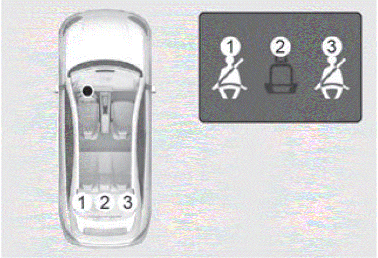2024 Hyundai Ioniq 6 Rear passenger’s seat belt warning 02