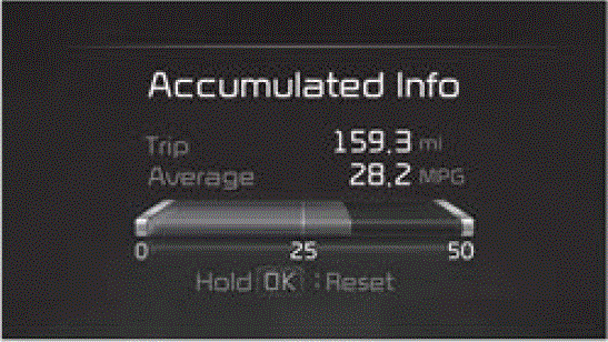 2024 Kia Carnival Trip computer mode 11