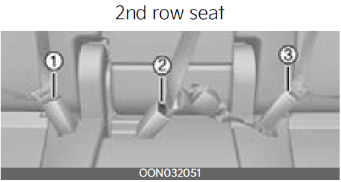 2024 Kia Telluride-Seat Belts-fig 6