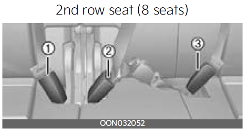 2024 Kia Telluride-Seat Belts-fig 7