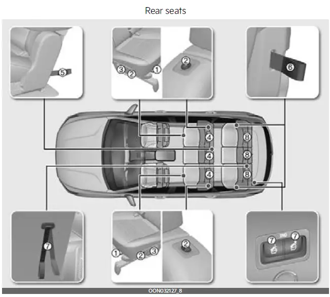 2024 Kia Telluride-Seats-fig 2