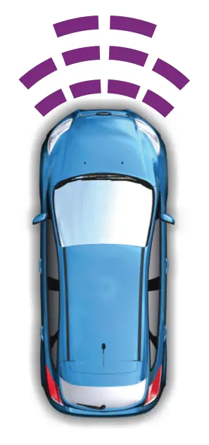 2024-Lincoln-Aviator-Parking-Aid-Sensors-fig- (3)