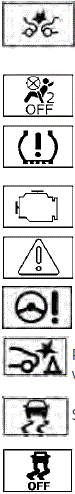 2024 Nissan Murano Warning Indicator light 04