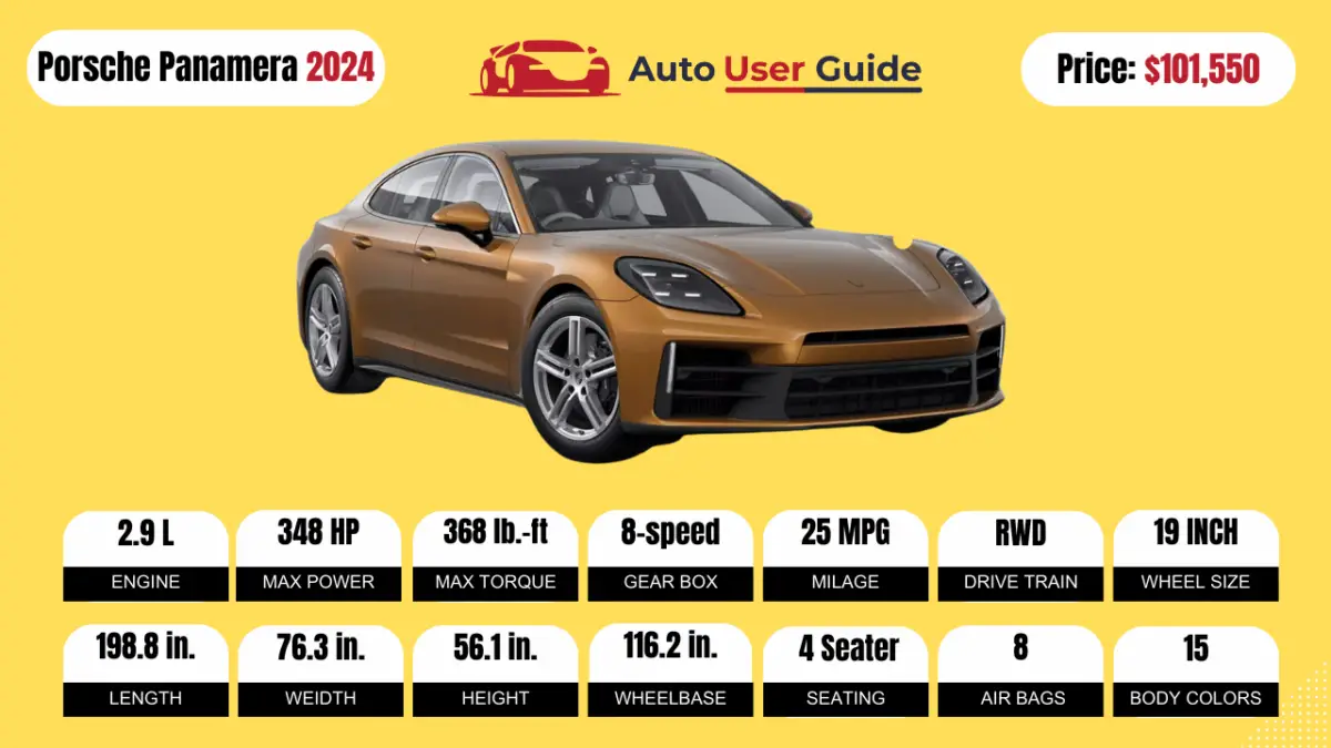 2024-Porsche-Panamera-Review-Specs-Price-and-Mileage-(Brochure)-Featured