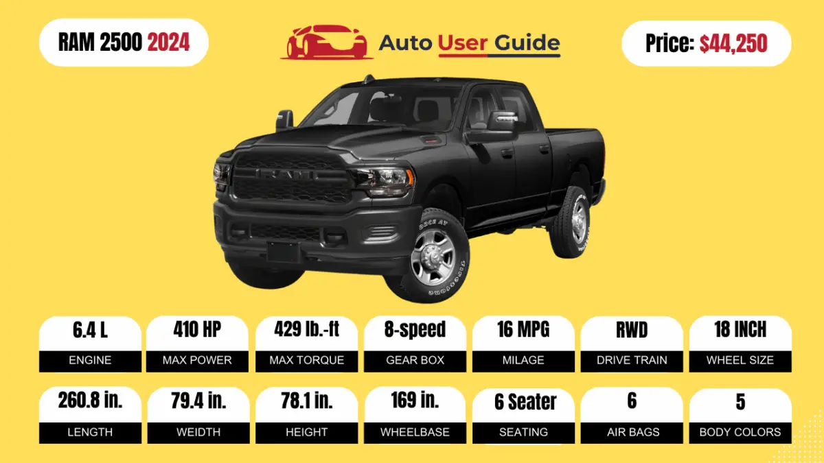 2024-Ram-2500-Review-Specs-Price-and-Mileage-(Brochure)-Featured