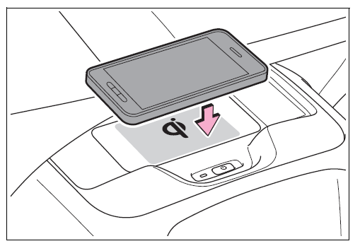 2024 Toyota GR Corolla-Interior Features-fig 5