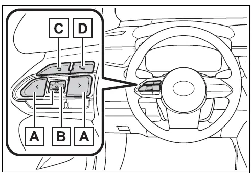 2024 Toyota GR Corolla-LCD Multi-Information Display-fig 4