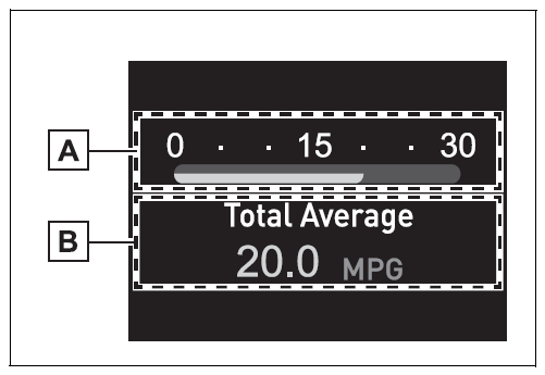 2024 Toyota GR Corolla-LCD Multi-Information Display-fig 6