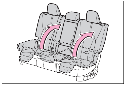 2024 Toyota Grand Highlander-Adjusting Seats-fig 10