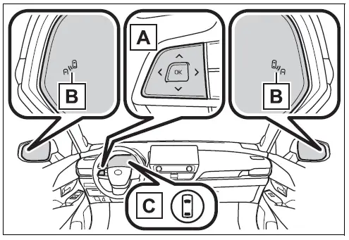 2024 Toyota Grand Highlander-Blind Spot Monitor Sensors-fig 1