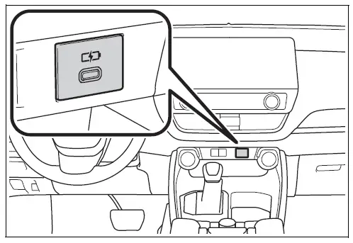 2024 Toyota Grand Highlander-Interior Features-fig 1
