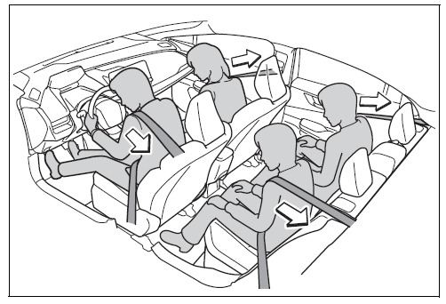 2024 Toyota Prius Prime-Seat Belts-fig 6