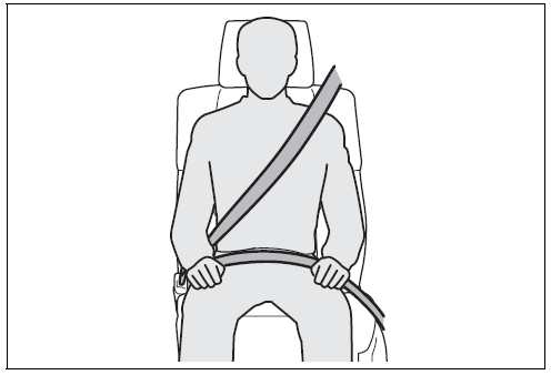 2023 Toyota Tundra-Seat Belts-fig 2