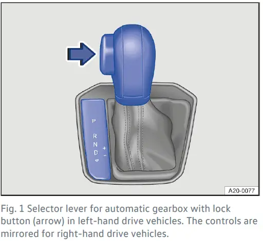 2024-Volkswagen-Multivan-Transmission-foydalanuvchi-qoʻllanma-rasm- (10)