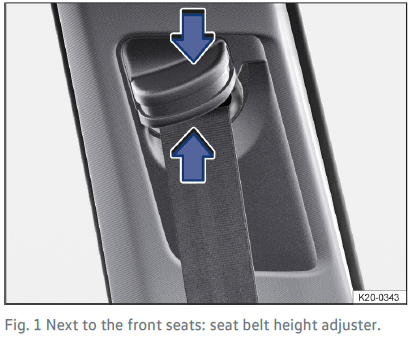 2024 Volkswagen-T-Roc- Sedes et Sedes Belt-Guide Fig- (1)