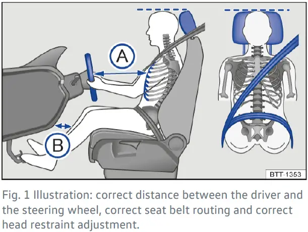 2024-Volkswagen-Transporter-Seats-and-Seat-belt-Guide-fig- (13)