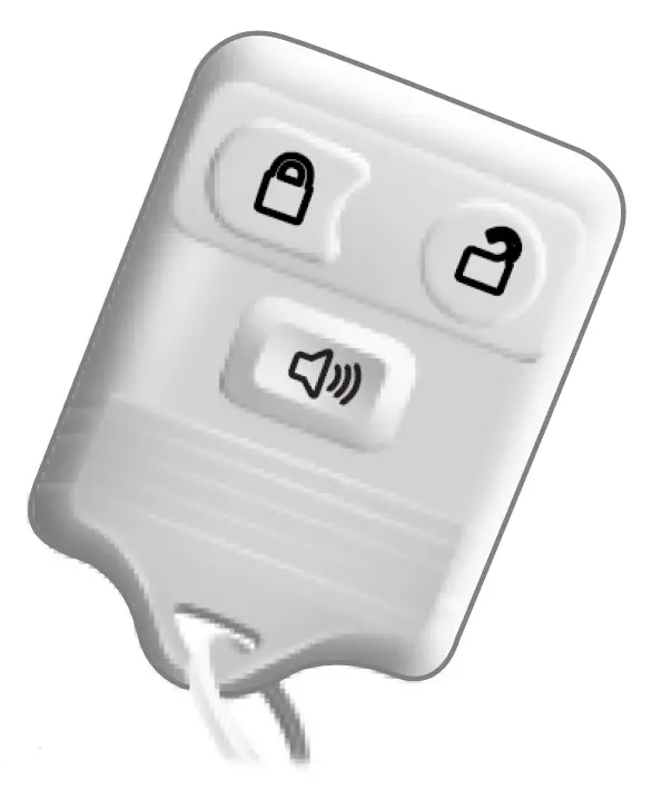 2025 FORD F-650 Keys and Remote Controls Guide-fig- (1)