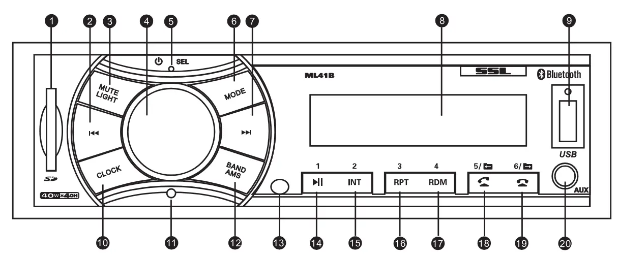 How-To-Install-Sound-Storm-Laboratories-ML41B-Car-Audio-Stereo-fig-2