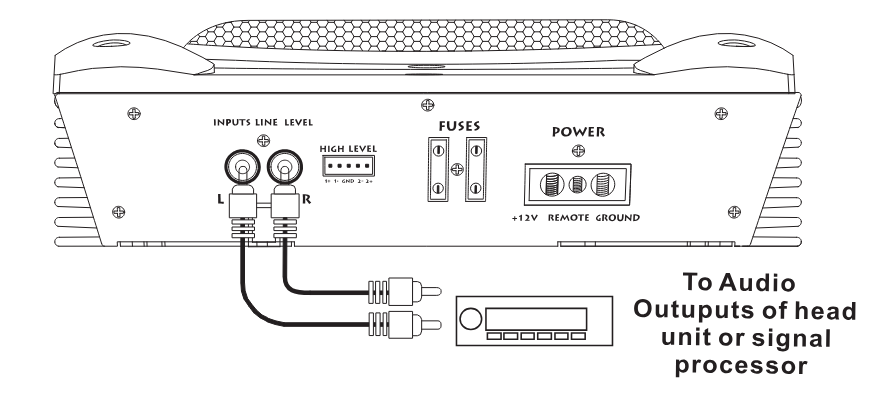 Pyle-PLMRBS8-Super-Slim-Marine-Active-Subwoofer-High-Level-Input-Wiring
