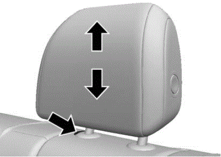 2024 Buick Encore GX Rear Seats 03