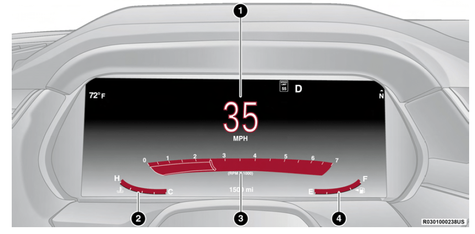 2024 Jeep Wagoneer-Instrument Cluster-fig 4