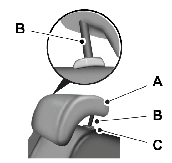 2024-Lincoln-Corsair-Seats-fig- (12)
