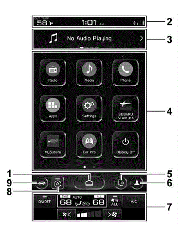 2024 Subaru Impreza Touch screen 21