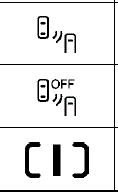 2024 Subaru Impreza Warning and Indicator Lights 10